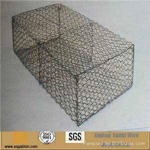 gabion box