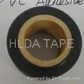 PVC adhesive tape for pipeline system