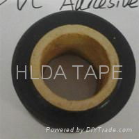 PVC adhesive tape for pipeline system 