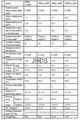 JHDS-6 Screen display oil quantity type test bench  2