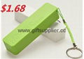 Perfume 18650 Lithium Battery Portable