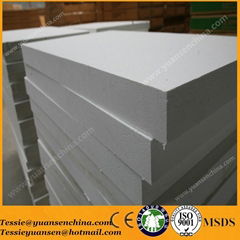 ceramic fiber board