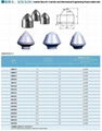 insert(tips)for coal bits and mechanical engineering road-cutters bits