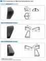 inserts(tips)for TBM)Tunne boring