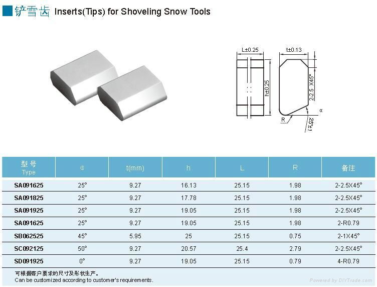 inserts(tips)for shoveling snow tools