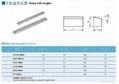 cemented carbide strips