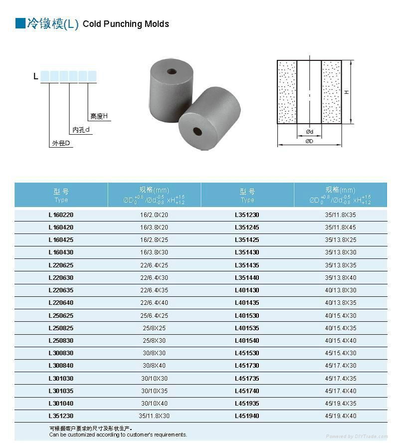 cold punching molds