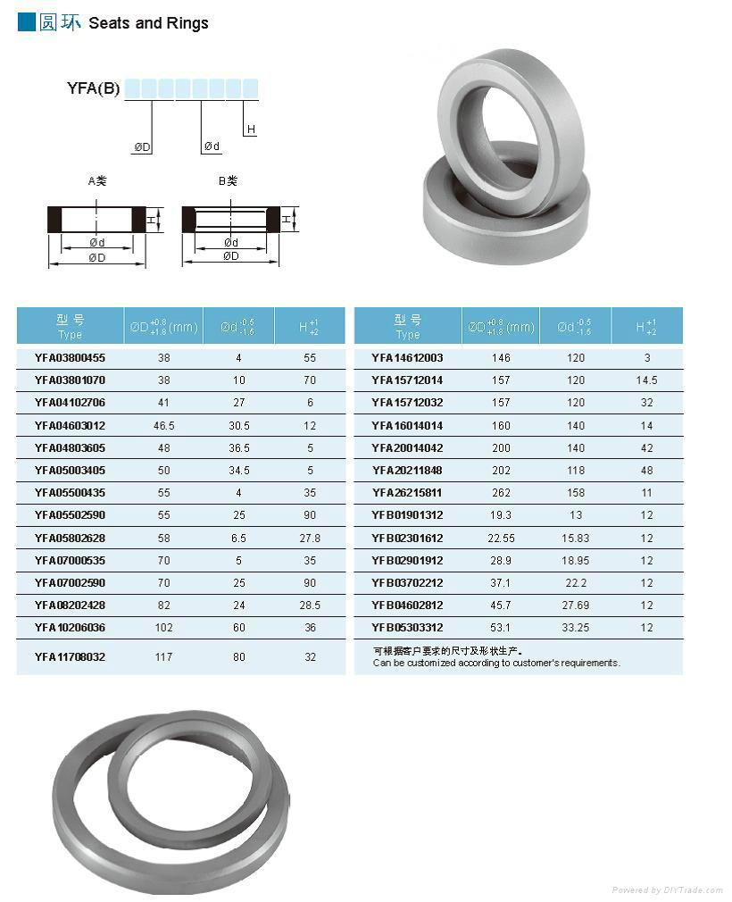 seats and rings