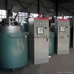Best price high temperature furnace pit type furnace for long axis 