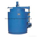 Efficient and energy saving vacuum furnace pit type furnace 4