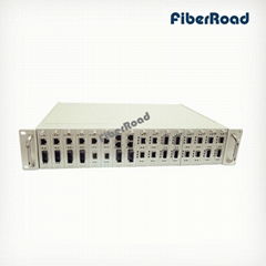 16 Slots Manageable Chassis for Rack Mount Media Converter System