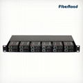 12 Slots Rack mount for Mini Media Converter with Dual Redundant AC or DC Power 3