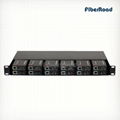 12 Slots Rack mount for Mini Media Converter with Dual Redundant AC or DC Power