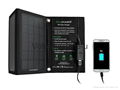 RAVPower 15W Foldable  Portable Solar