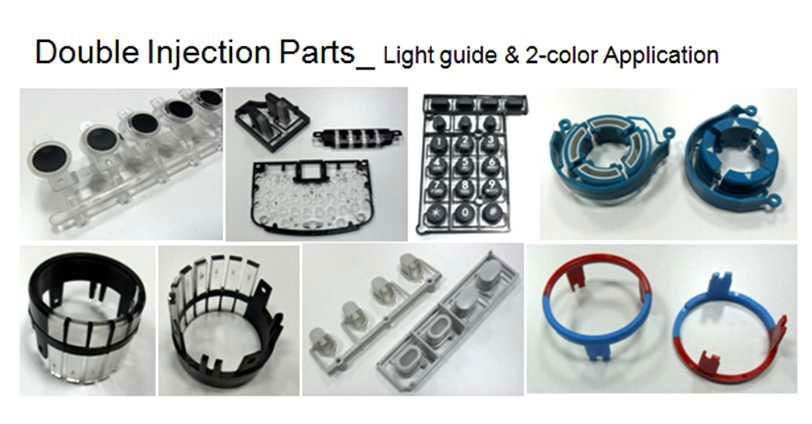 CONNX Design&Prototyping