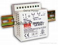 MEANWELL Power Supply