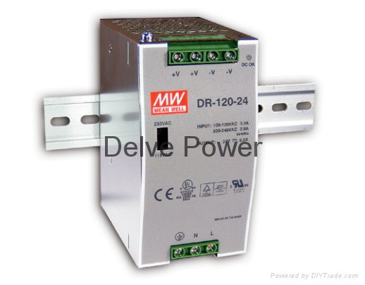 MEANWELL Power Supply 3