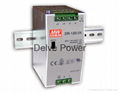 MEANWELL Power Supply