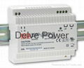 MEANWELL Power Supply 4