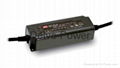MEANWELL LED Power Supply
