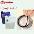 Fast Curing Super Bonding Epoxy Adhesive For Hard Materials 2