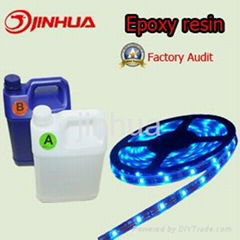 Provide Soft Anti-Yellow Epoxy Resin Two Component Glue for Led Strips Potting