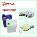 Moderate Hardness Liquid Epoxy Resin For Key Chain and Nail Cutters Making  2