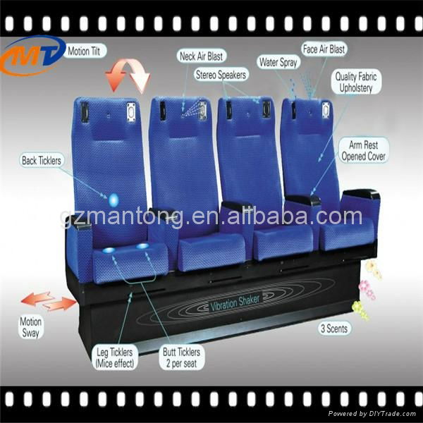 home cinema 7D simulator Hydraulic 3