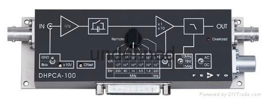 德国FEMTO进口低噪声电流放大器 2