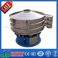 Low price and high quality vibrating screening equipment 2