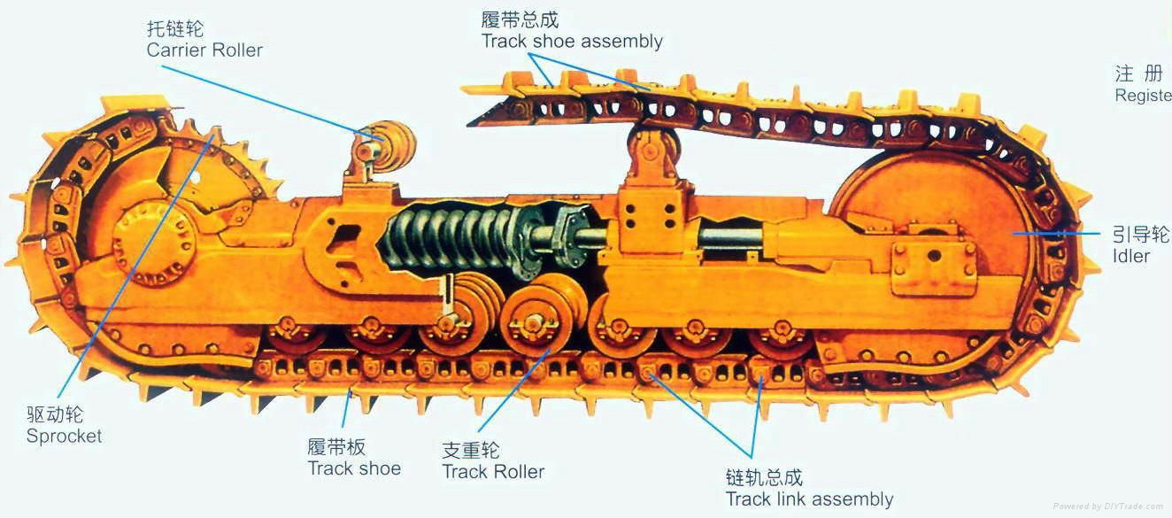 Duo Cone Face seals Excavator Parts 4