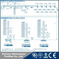 Top kit tower crane 2