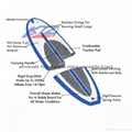 inflatable stand up paddle board 3