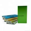 12000mAh Power Bank