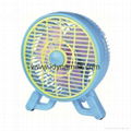 Mini Table Fan