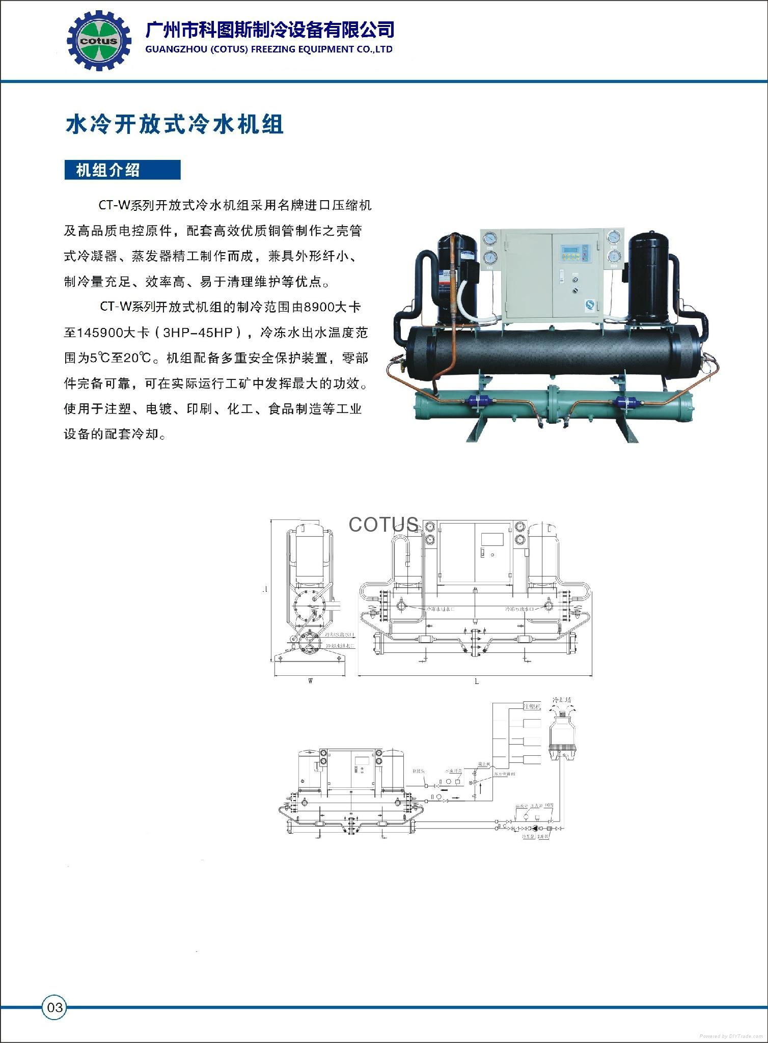 Water cooled open chiller 2