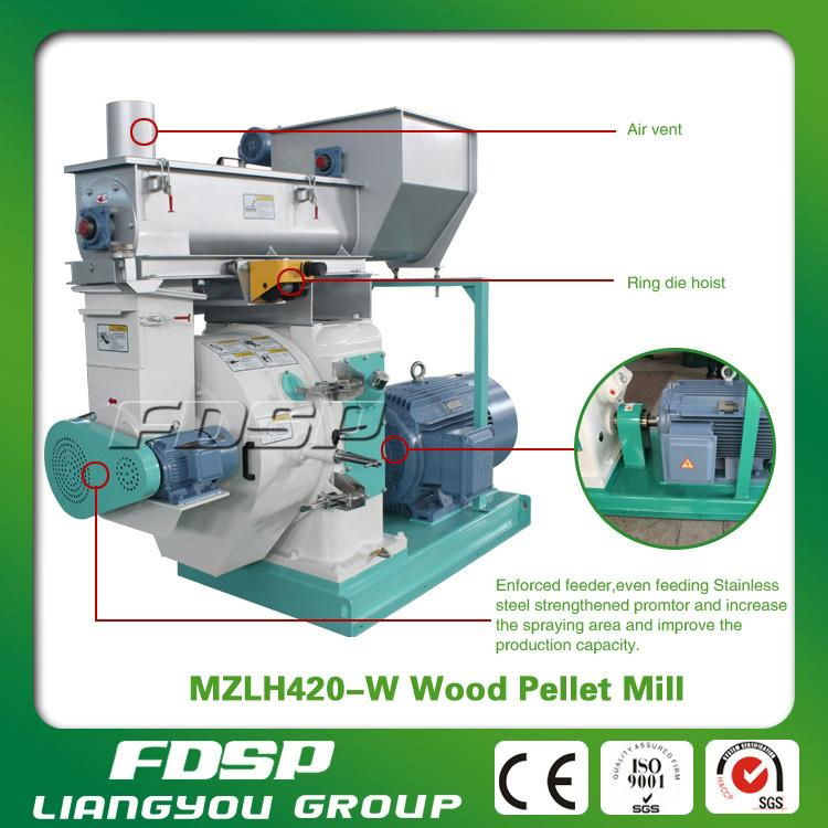 1-10tph Biomass Wood Sawdust Fuel Pellet Mill Plant