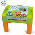 HUILE Educational Game Table 1