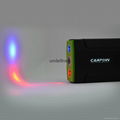 Jump Start Type And CE, RoHS Certification Jump Starter Power Bank CARPOW Emerge 2