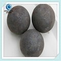 Ball mill grinding balls,forged steel