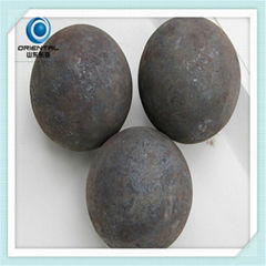 Ball mill grinding balls,forged steel ball 