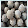 grinding forged ball,forged steel