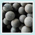 forged steel balls,gringding