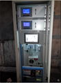 密閉電石爐過程氣在線氣體分析儀系統 3