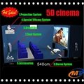 Selected material arcade 5d dynamic cinema 5d motion cinema equipment 5