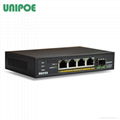 UNIPOE 4+1 SFP 10/100Mbps Ethernet PoE switch 2
