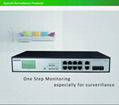 Unipoe 2015 Hot sale 8-Port 10/100M+2G TP/SFP Combo PoE Switch with LCD display 1