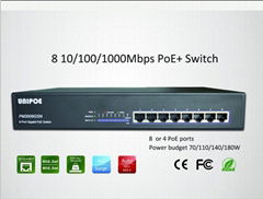 UNIPOE High Quality 8 Port Gigabit IEEE802.3af/at 55V PoE Switch 