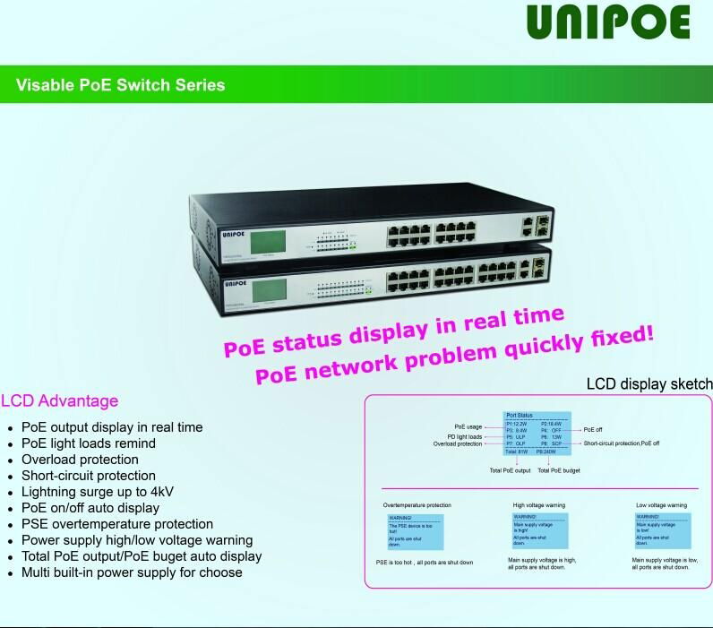 UNIPOE 24+2G TP/SFP Combo PoE switch with LCD display 4
