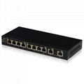 UNIPOE 32W  8+ 2 10/100Mbps 802.3at PoE Switch 4